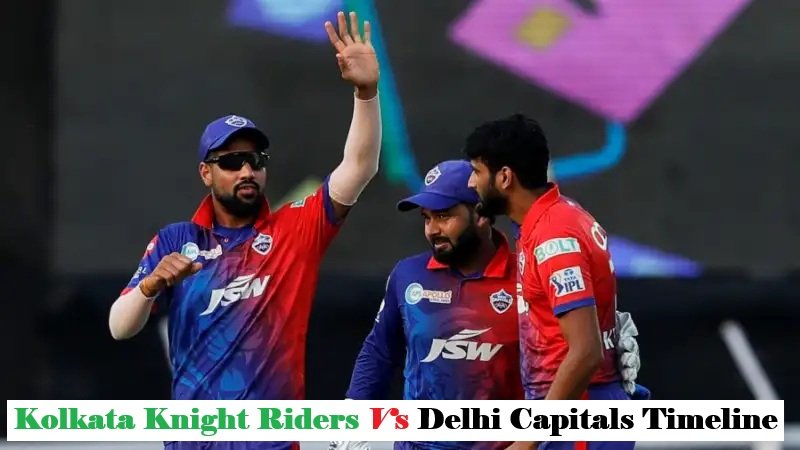 Kolkata Knight Riders vs Delhi Capitals Timeline: Head-to-Head, Recent Matches & Player Performances