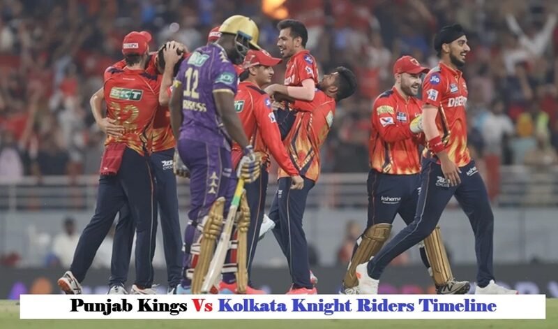 Punjab Kings vs Kolkata Knight Riders Timeline: Decoding The IPL’s Most