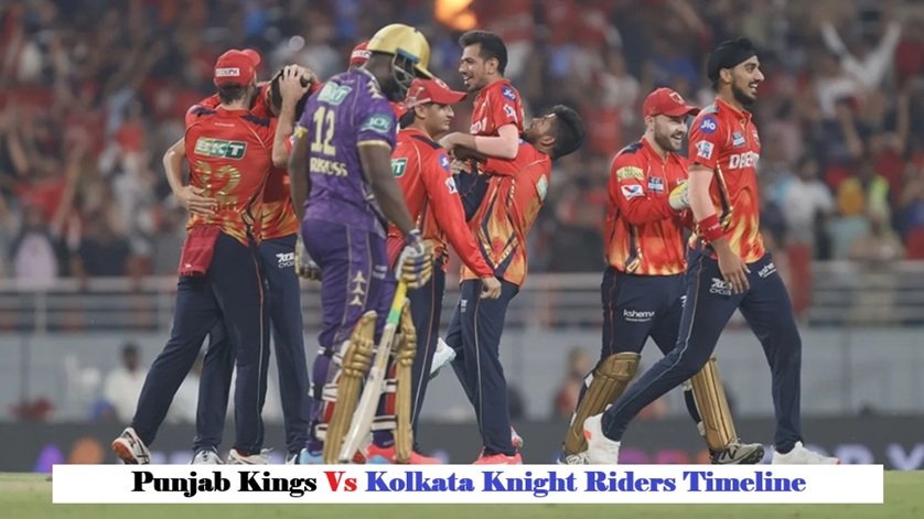 Punjab Kings vs Kolkata Knight Riders Timeline