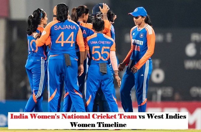 India Women’s National Cricket Team vs West Indies Women Timeline